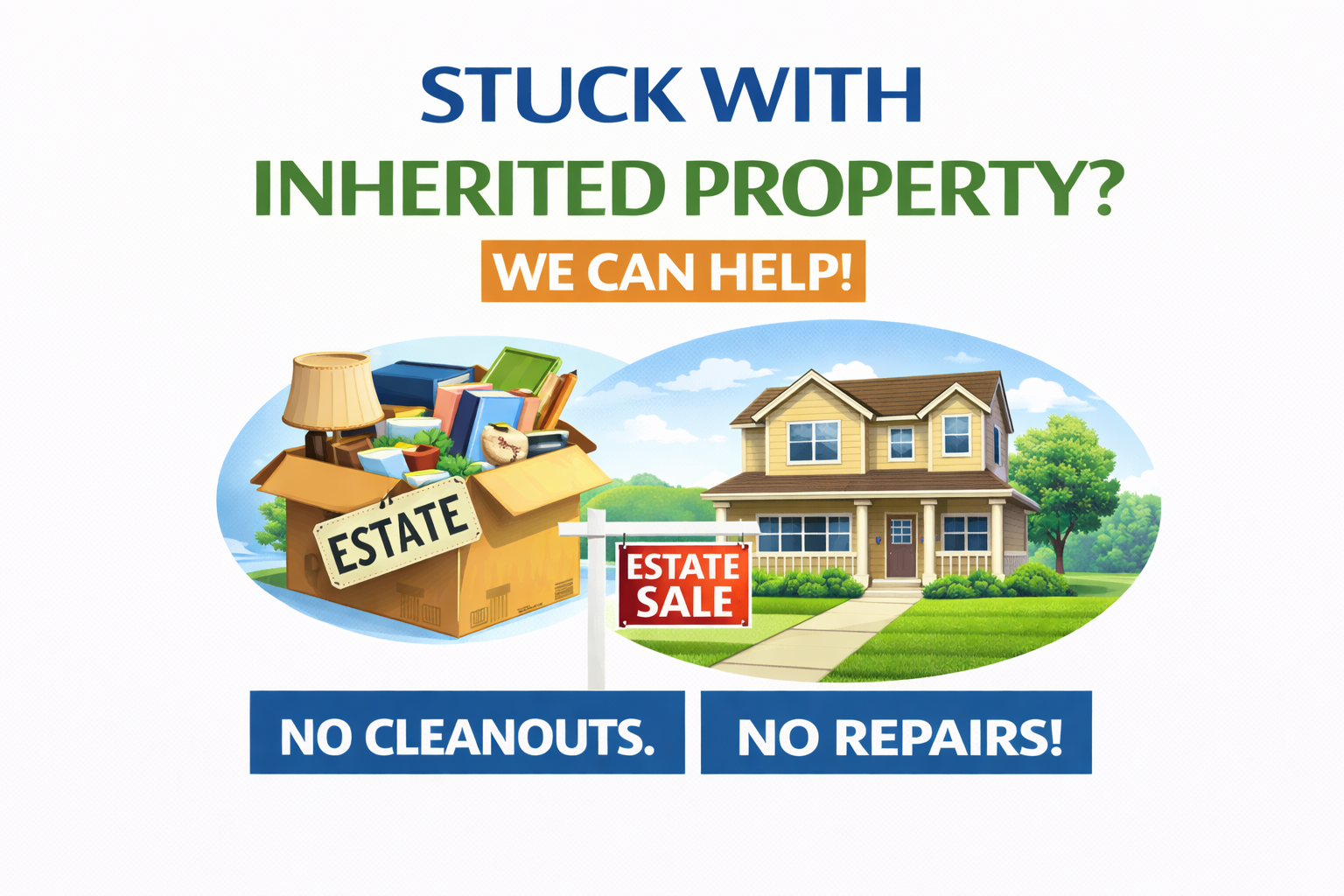 Do you have Inherited Poperty?